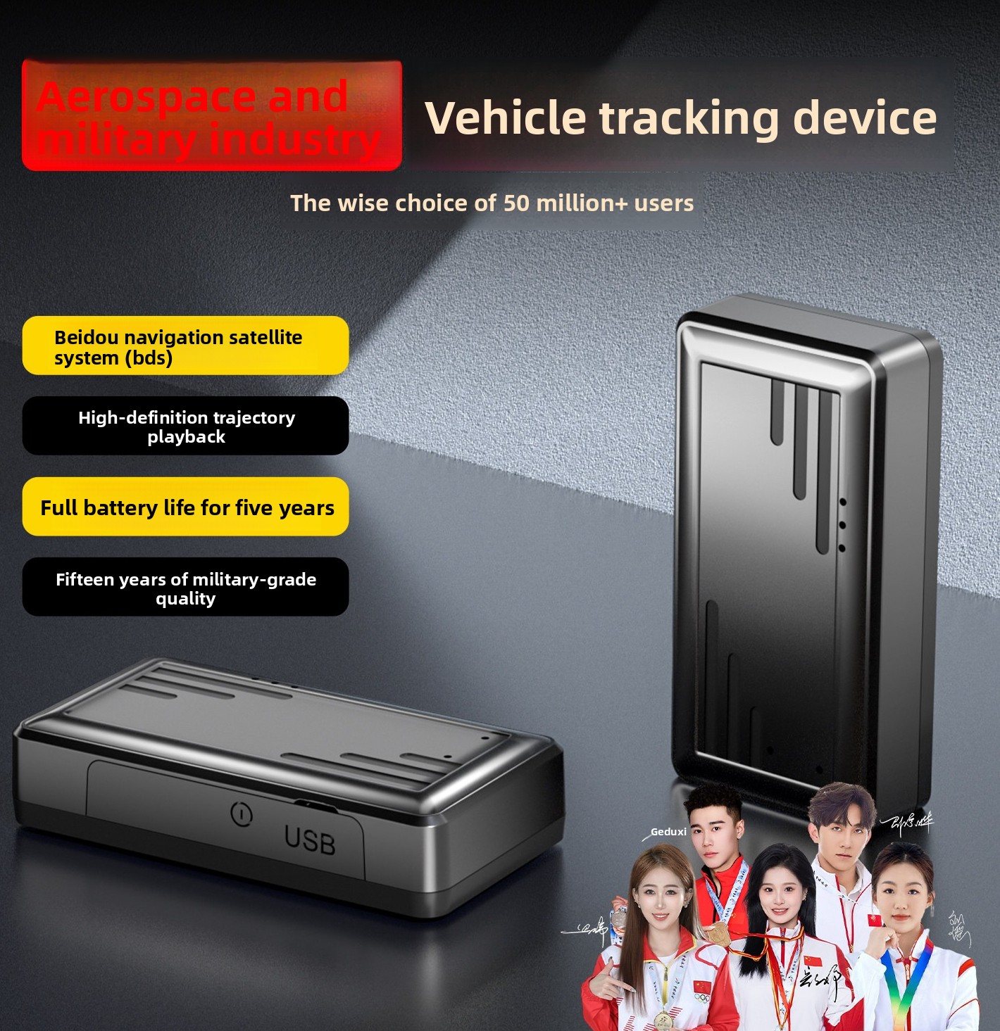 Car Care - GPS-трекер Beidou для отслеживания транспортных средств