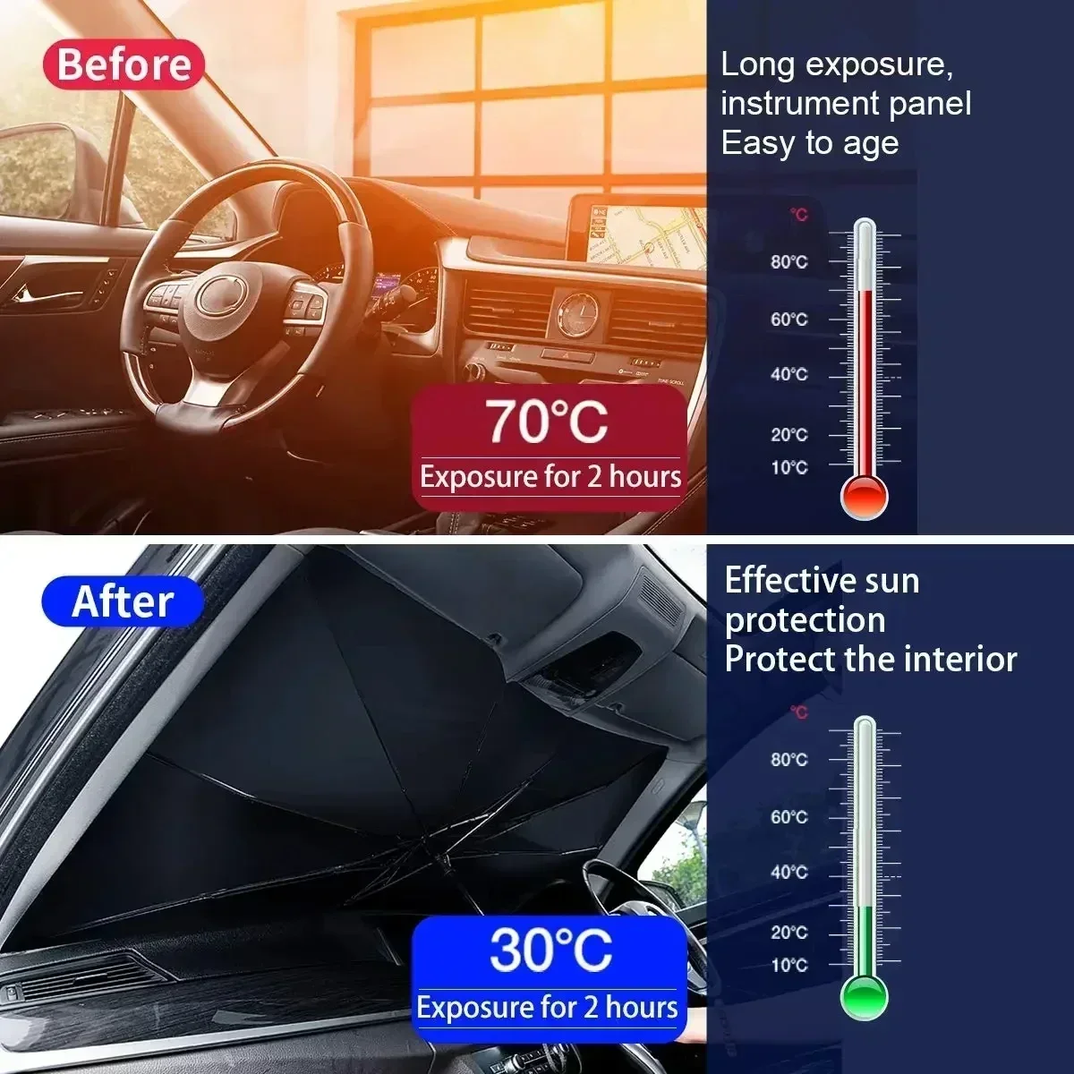 Солнцезащитный зонт-шторка для – обзор и цена Car Sunshade Windshield Umbrella Foldable