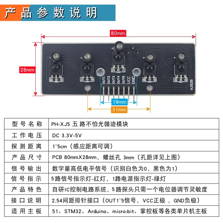 5-канальный цифровой инфракрас – обзор и цена Car Electronics