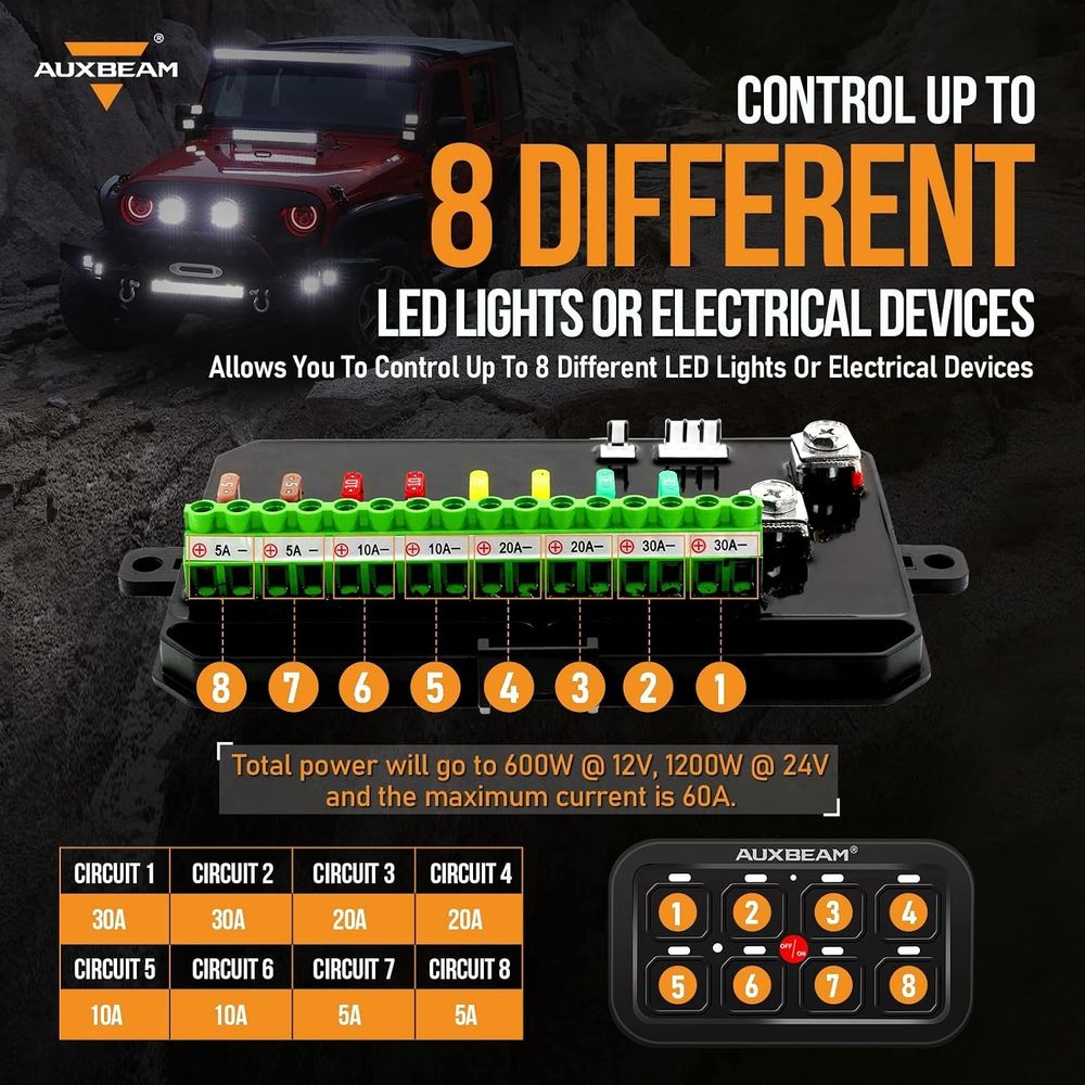 8-канальная сенсорная панель у – обзор и цена Car Electronics